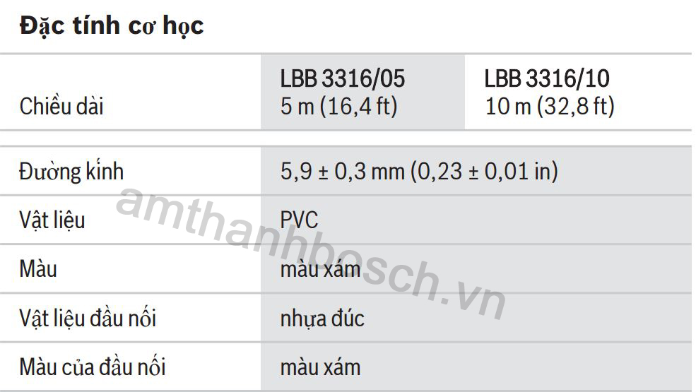 Cáp kéo dài Bosch LBB 3316/10
