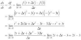 Materi Turunan Februari 2016