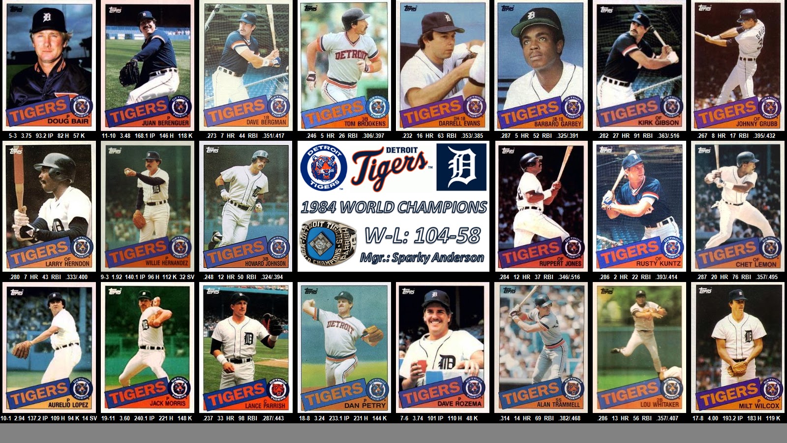 Four Friend's AllTime, AllStar Teams 2016 Detroit Tigers AllTime
