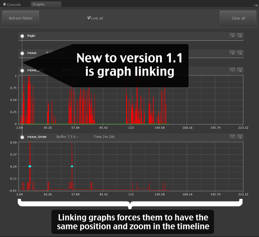 Graphical Analyzing - a debugging tool for programmers [RELEASED ...
