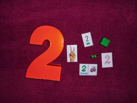 Die Zahl Zwei
