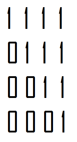 Contoh Soal Logika Dan Algoritma Beserta Jawabannya Contoh Soal Terbaru