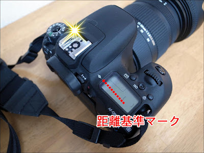 Canon EOS 9000Dの距離基準マーク Canon EOS 9000Dの距離基準マーク