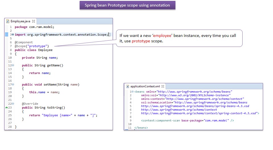 JAVA EE Spring bean Prototype scope using annotation
