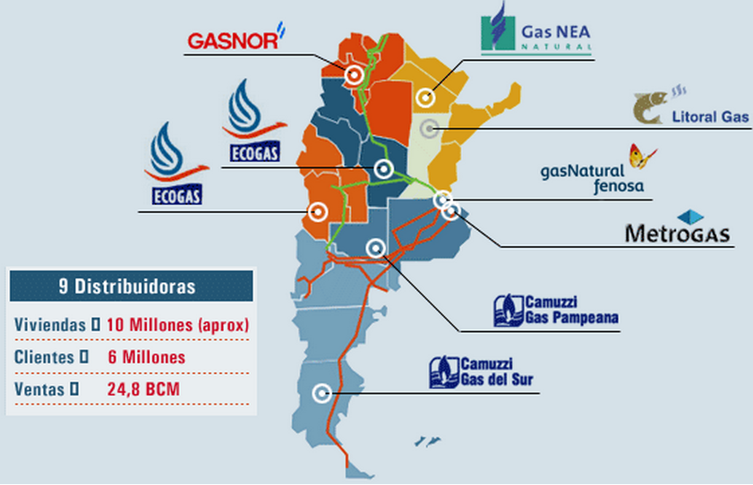 Gas Argentina importa el 12 del Consumo Total, Brasil el 23, Europa el 45 y Chile más del 60 Gas Argentina importa el 12 del Consumo Total, Brasil el 23, Europa el 45 y Chile más del 60