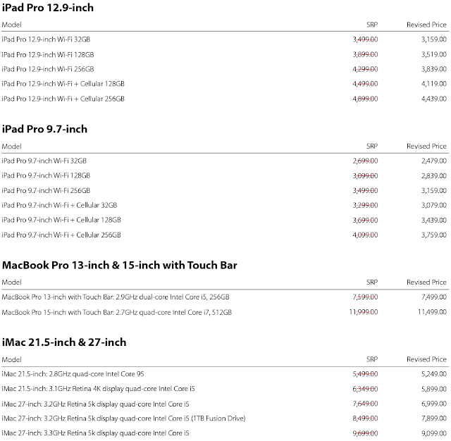 Apple iPad Pro Macbook Pro iMac Malaysia Price Cut
