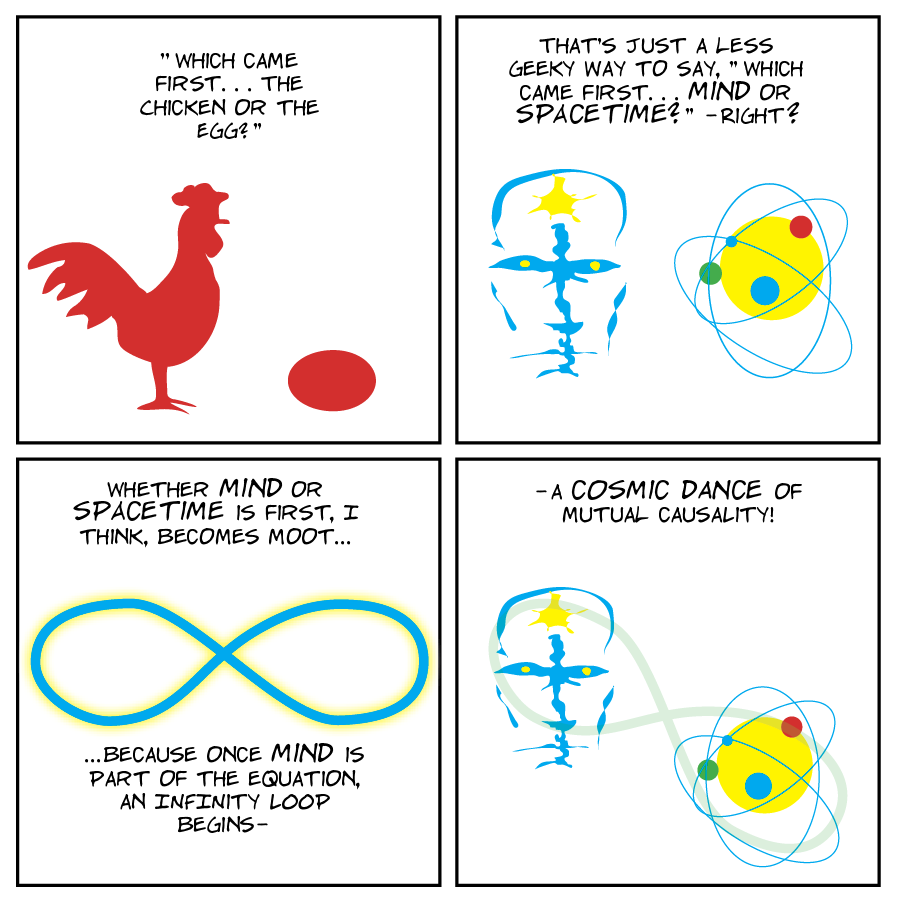mutual causality mutual causality