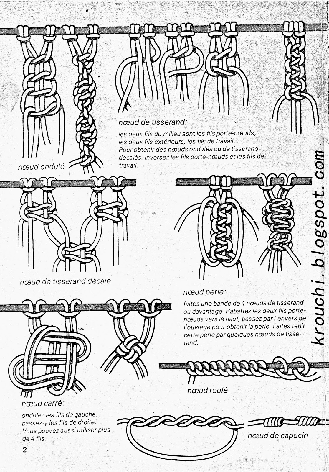 Расчет длины нити при плетении макраме. Расчет длины ниток для макраме. Узлы макраме на одной нити. Расчет длины нити для макраме. Расчет длины ниток для макраме.