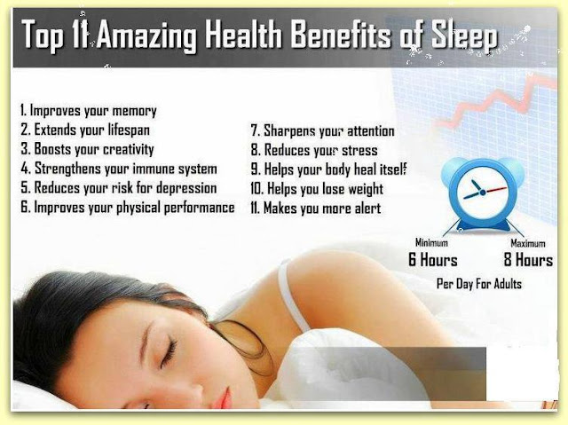 Health Benefits of Sleep..