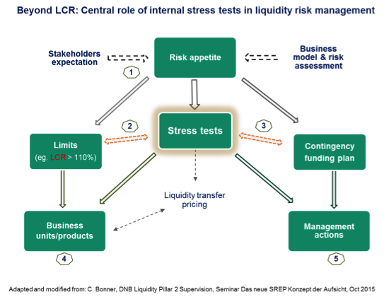 11 3 Broke Girl Travel Miami