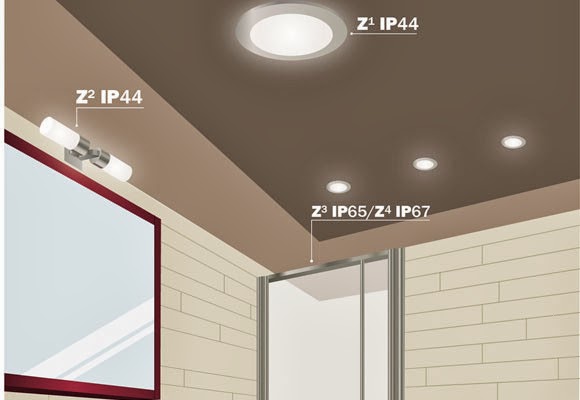 Marzua: Iluminar el baño de forma funcional y decorativa