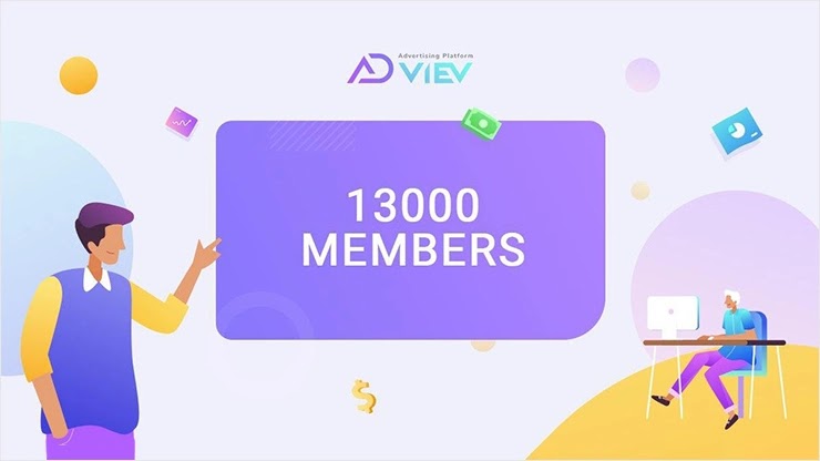 Отчет от проекта Adviev Отчет от Adviev