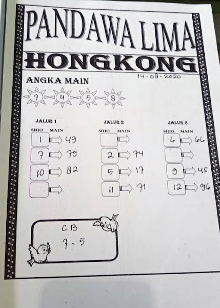 syair hongkong syair hongkong