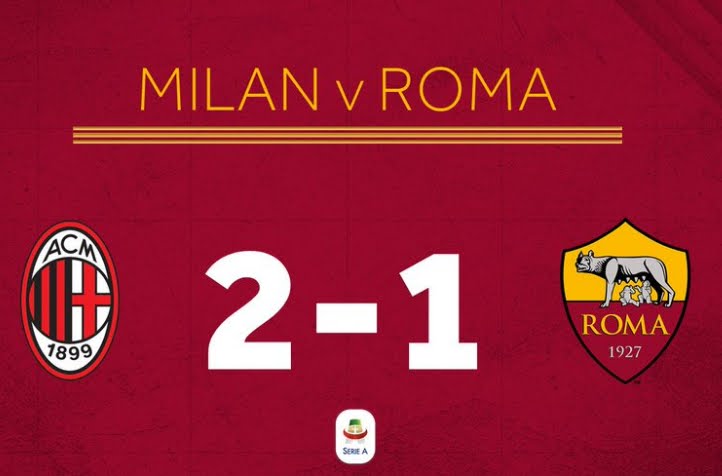 Crutone regala tre punti al Milan: 2-1 alla Roma con gol al 95' | Anticipo Serie A.