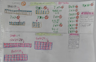 Ms Alisons Blog: Confidence with Prime / Composite numbers