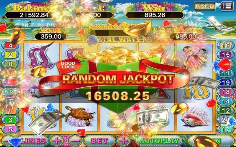 918kiss Easy Win Casino January 2019