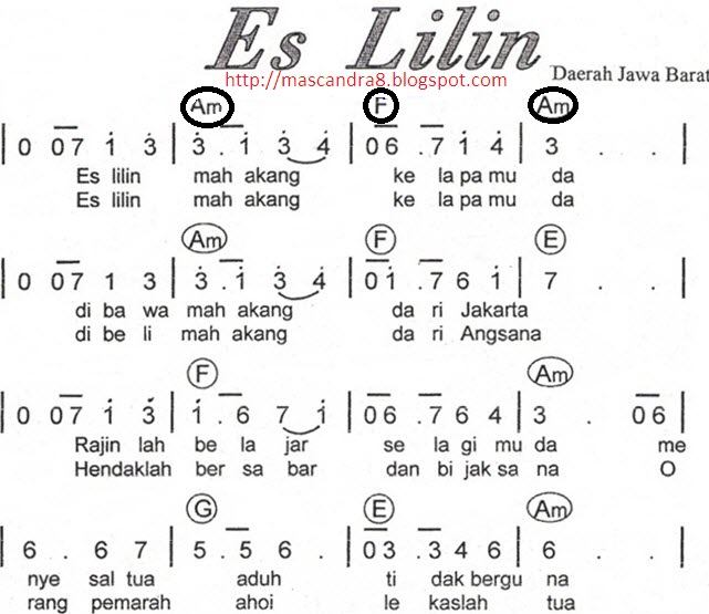 44+ Darimana daerah asal lagu es lilin ideas