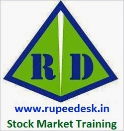 Stock Market Training - Rupeedesk