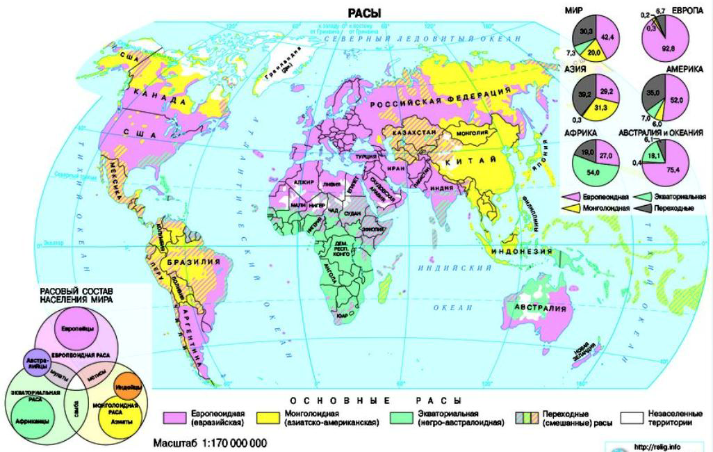 Определите крупнейшие народы. Карта расселения рас.