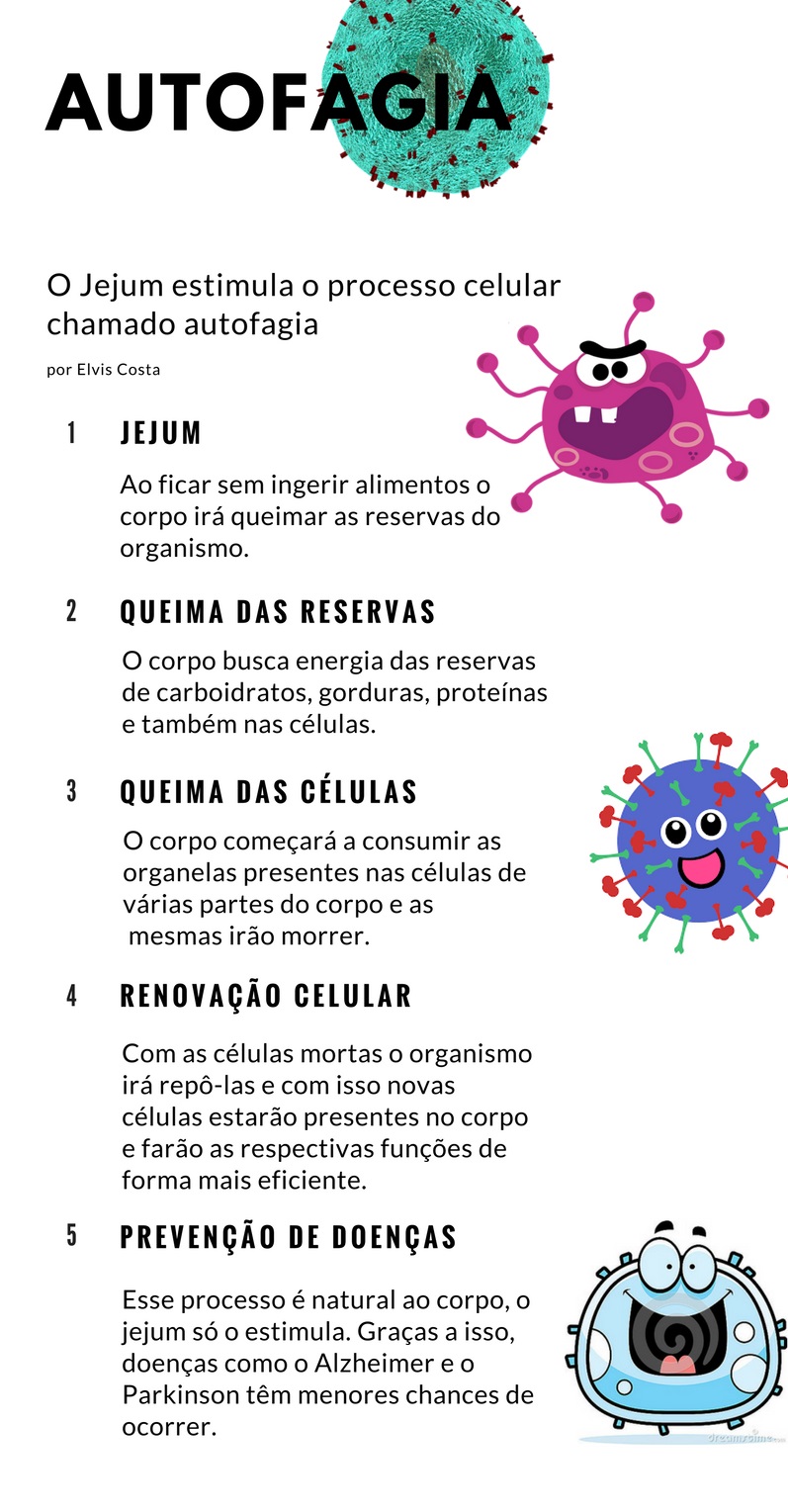 O ator quem rapidamente peso perdido