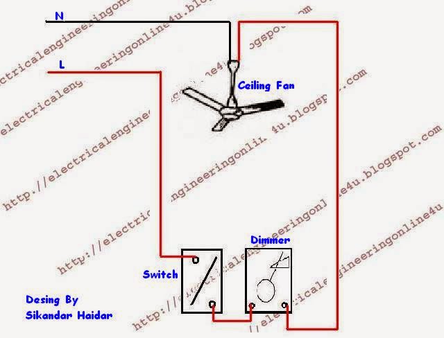 How To Wire A Ceiling Fan With Switch And Dimmer Electrical Online 4u