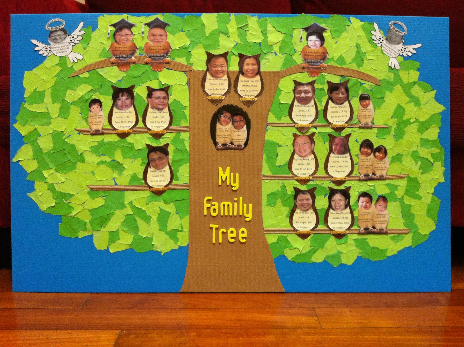 family tree project for 1st grade