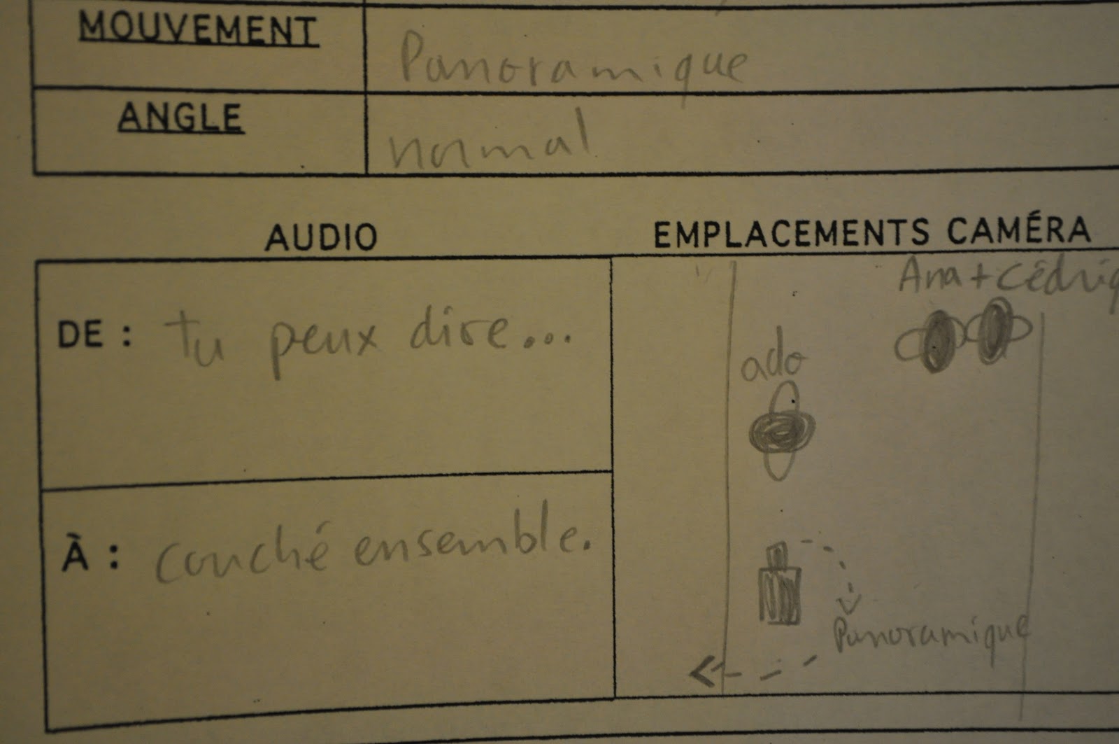 CRÉATION SMNM Exemple de découpage technique, scène 1 plan 3