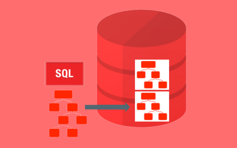 Belajar Query dengan Perintah SQL di Microsoft Access 2010 