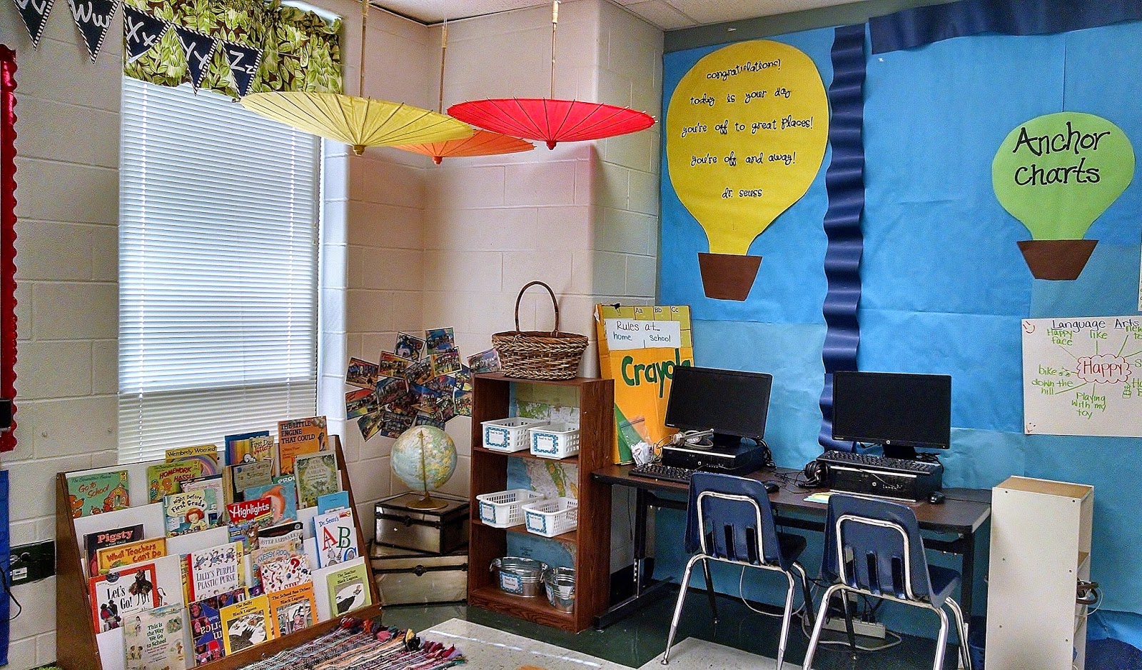The Savvy Schoolteacher TravelThemed Classroom