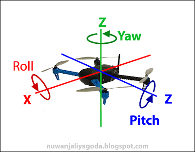 Quadcopter