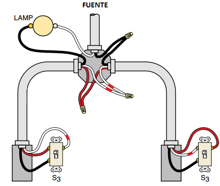 Conexión del interruptor de tres vías