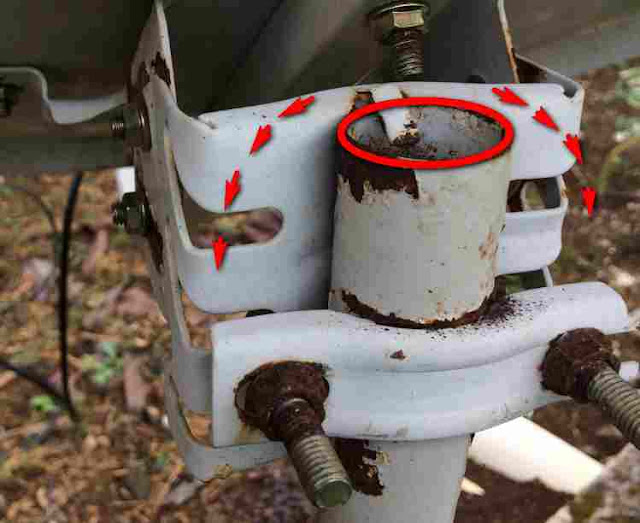 Sudut azimuth Teknik Dasar Tracking Parabola Mini