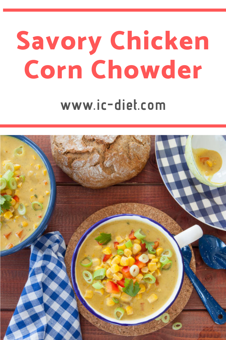 Interstitial Cystitis Diet Confident Choices® Interstitial Cystitis