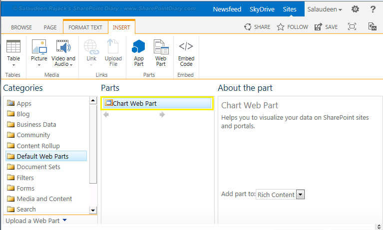 Sharepoint Chart Web Part Missing