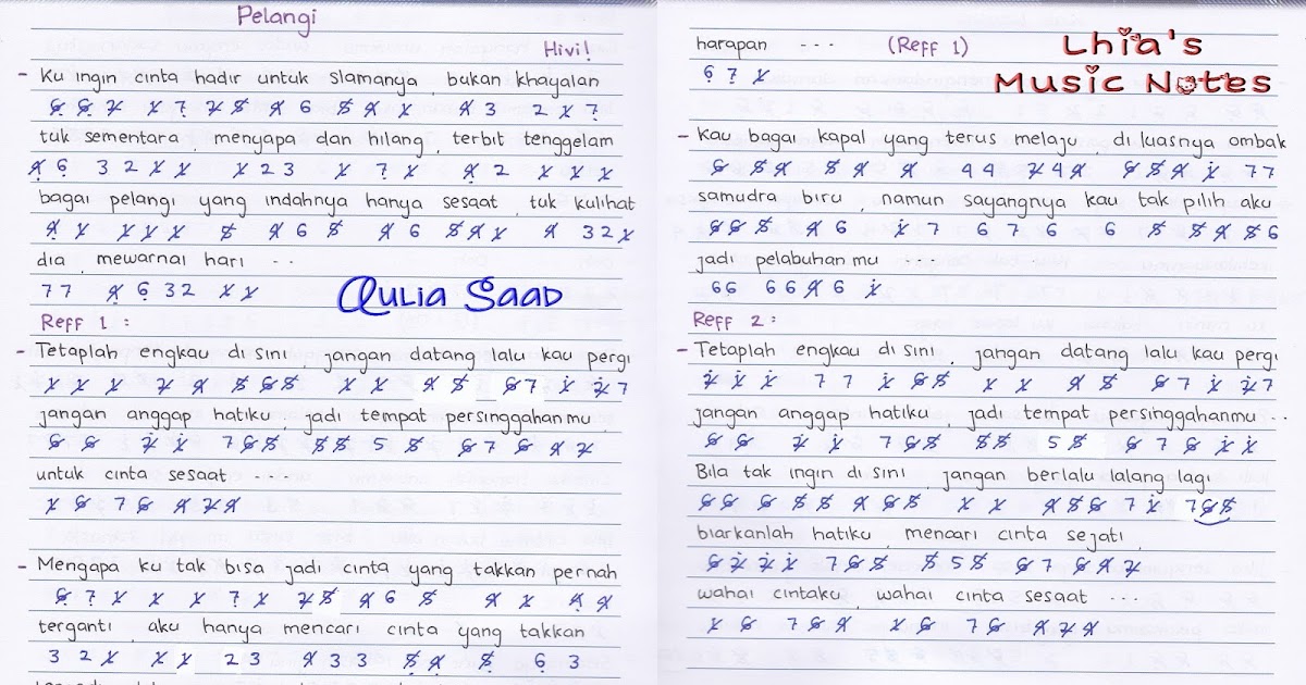 Not Angka Hivi Pelangi Aulia S World