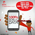Airtel Double Data Offer - Get 3GB for N1000, 7GB for N2000, 9GB for N2500