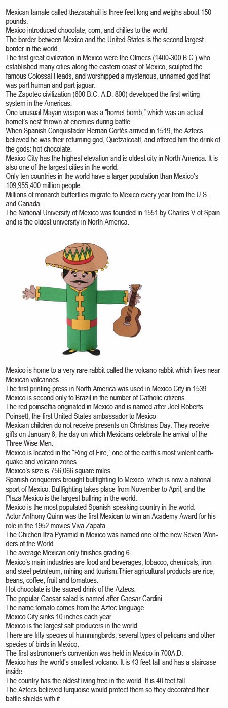 Mexico fun facts for kids