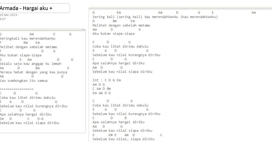 Kumpulan Kunci Dasar Gitar Lagu Rohani Kristen Meteran i