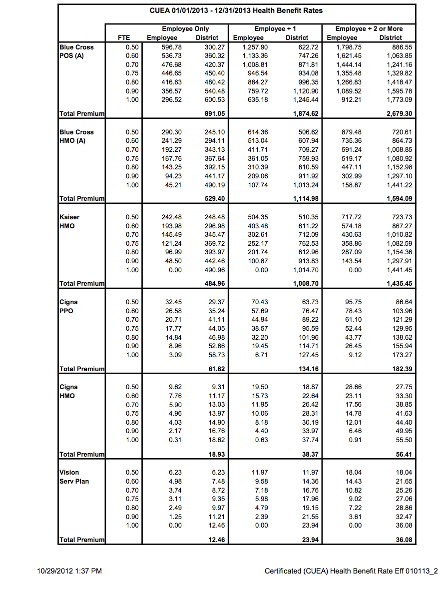 At Long Last Capistrano Unified School District To Vote On Tentative ...
