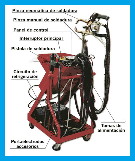 automocion: SOLDADURA POR PUNTOS DE RESISTENCIA. MULTIFUNCIÓN.