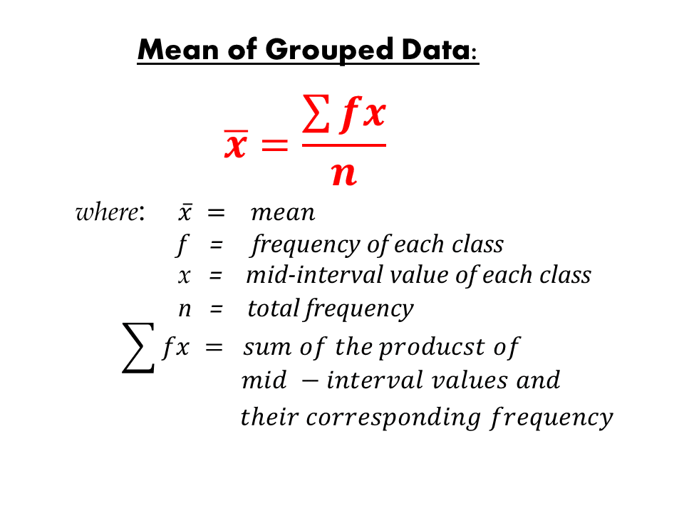 Mean Of A Grouped Data IGCSE At Mathematics Realm