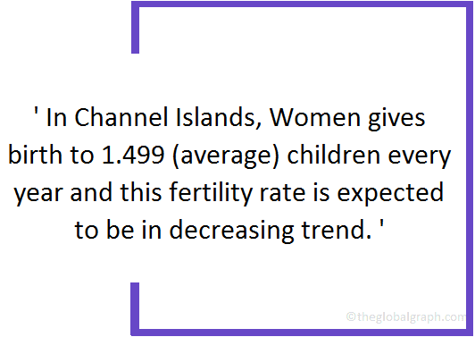 
Channel Islands
 Population Fact
 