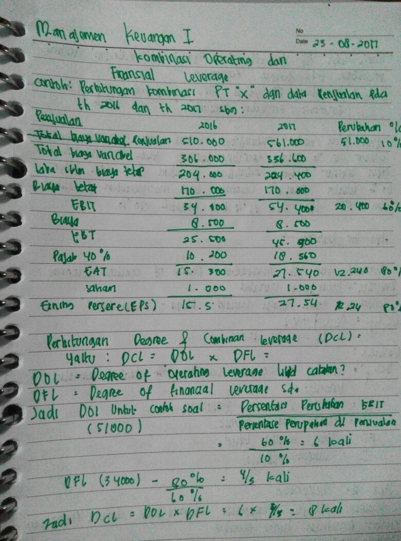 Blog Catatan Kuliah Manajemen Keuangan I