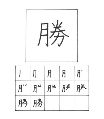 kanji menang