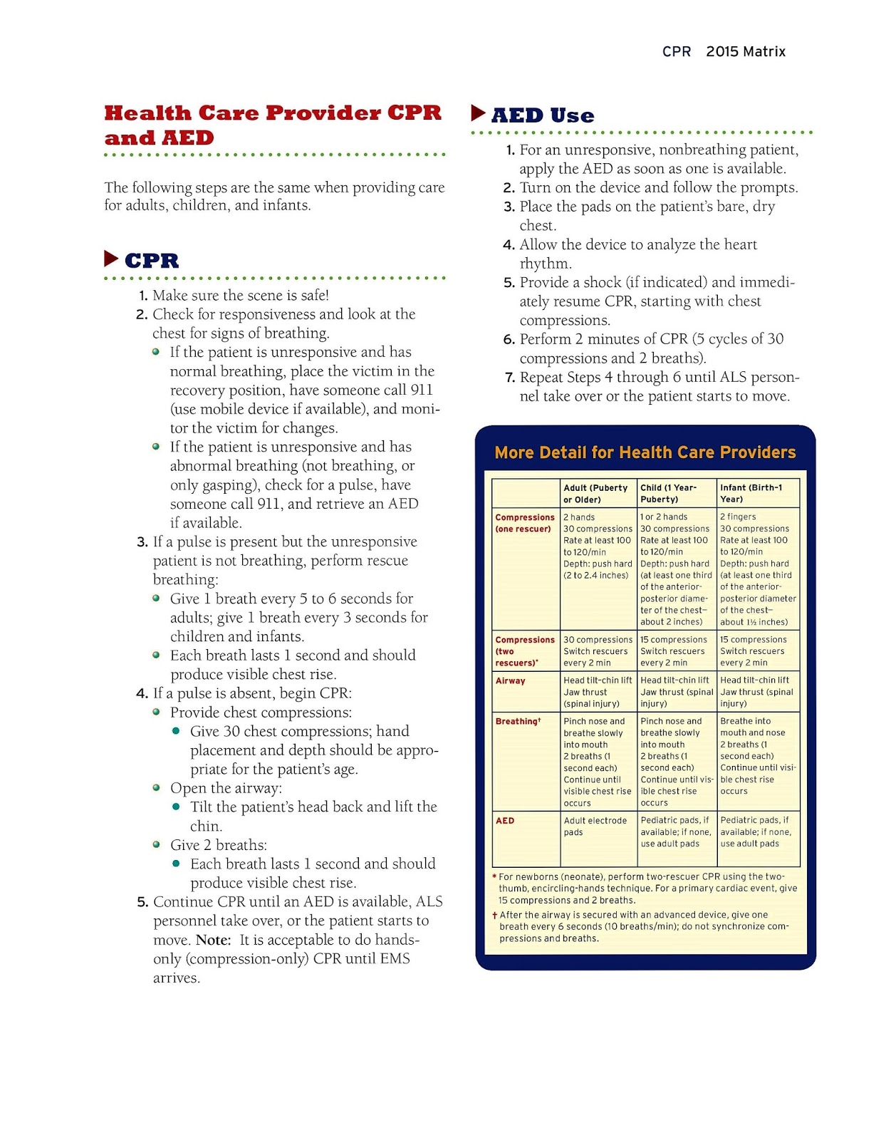 EMS SOLUTIONS INTERNATIONAL by DrRamonReyesMD marca registrada