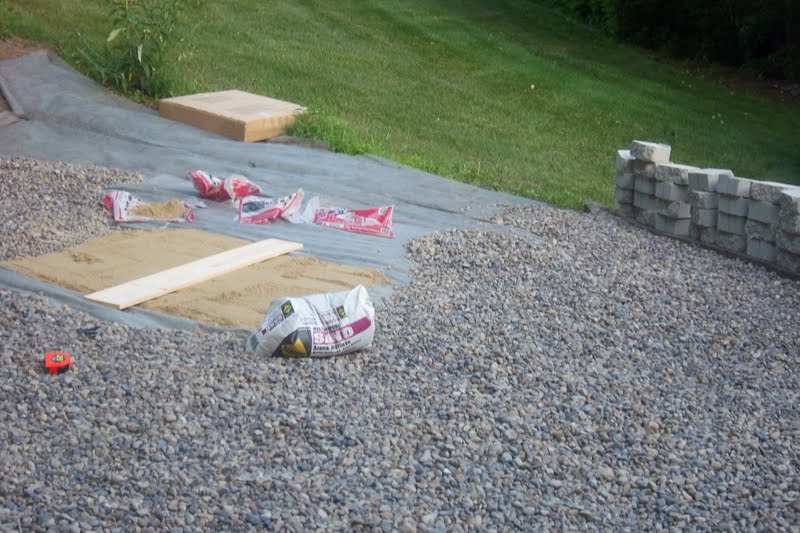 Carnoustie Lane My DIY Fire Pit with River Rocks