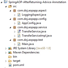 Spring AOP AspectJ @AfterReturning Annotation Advice Example