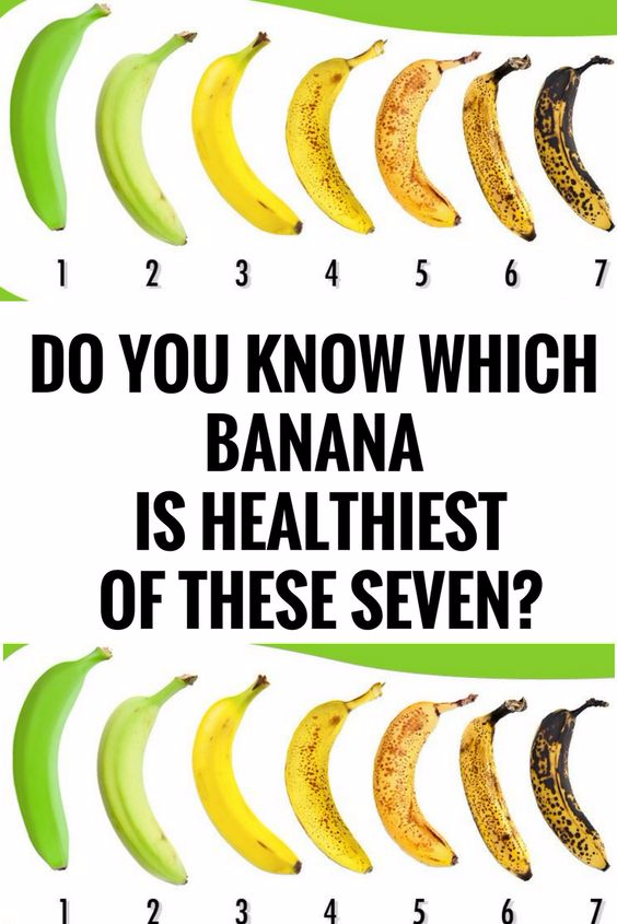 DO YOU KNOW WHICH BANANA IS HEALTHIEST OF THESE SEVEN? HEALTH BLOG