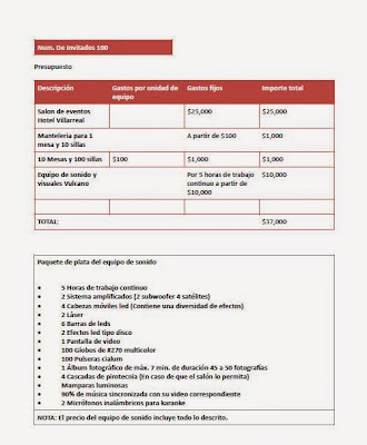 ITSA ACUÑA: Congreso Ingenieria Industrial