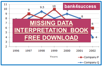 Free Download 200+ High Level Missing DI Questions pdf